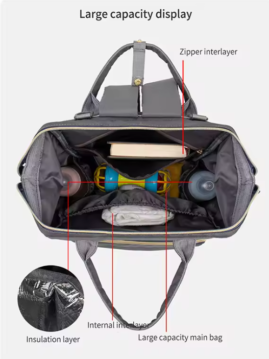 LeQueen Classic Diaper Backpack